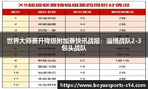博鱼电竞官方正版